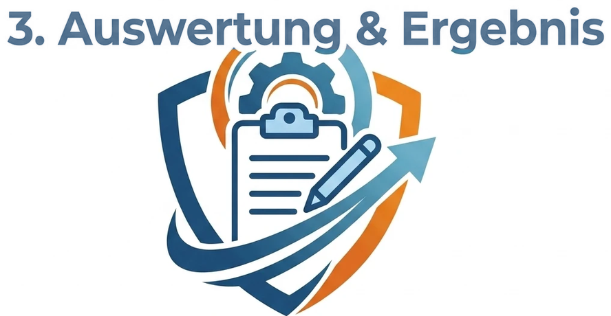 3. Auswertung & Ergebnis
